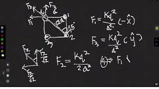 Electric Fields, Potential and Capacitance theory part 1