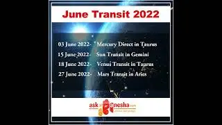 Planet Transit June 2022