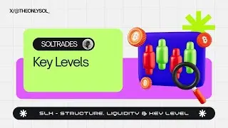 SLK Strategy - Part 2 - Key Levels Theory Explanation