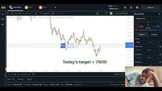 Live Exness Trading - Live Profit Giveaway - Day 1 of Daily Forex Compounding