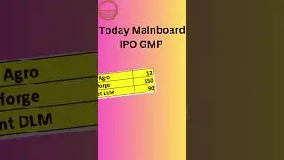 ALL IPO GMP Update - 26 Jun |  HMA AGRO IPO GMP |  Idea Forge IPO GMP | Cyient DLM IPO