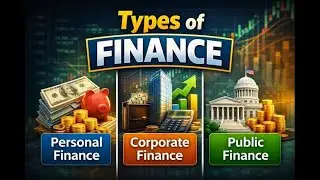 Types of Finance Explained | Personal, Corporate & Public Finance