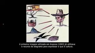 Pensamento Visual no Design Prospectivo