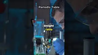 Titanium | Interesting Facts About Periodic Table