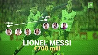 The 10 biggest release clauses in world football