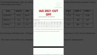 IAS 2021 cut off | upsc | #shorts  #ias2021 #cutoff  #upsc