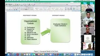 alignment of title, framework, and problem