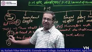 Prime Minister/Council of Minister Part-1 #ias | #PCS | #upsc | #gs |