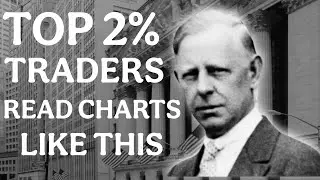 How Professionals Read Charts | Jesse Livermore&rsquo;s Trading Psychology