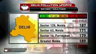 'Moderate' Pollution continues to grip Delhi NCR | Skymet Weather
