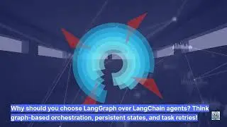 Understanding the LangGraph