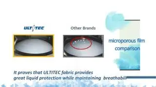 ULTITEC microporous fabric breathability