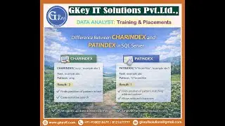 Question-45: Difference Between CHARINDEX and PATINDEX in SQL Server