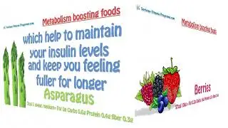9 Metabolism Boosting Foods - Natural Ways to Speed Up Your Metabolism