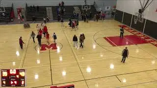 Marblehead High School vs Notre Dame Academy Womens Varsity Basketball
