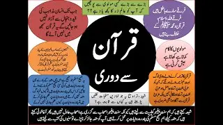قرآن فہمی اور نقد در فرق و مذاہب