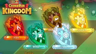 How Far Can The Element Shield Team Go??