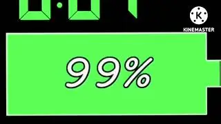 Battery overcharging 7000%