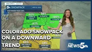 Colorado Snowpack Peaks Early This Year Along With A Downward Trend Ahead