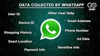 New Privacy Policy: WhatsApp Forces Users To Agree To Share Private Data Or Lose Access