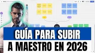 Guía paso a paso para subir a Maestro en el nuevo split 2026