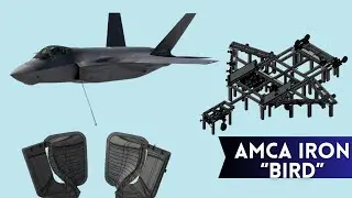 AMCA Iron bird fabrication | Time line on track