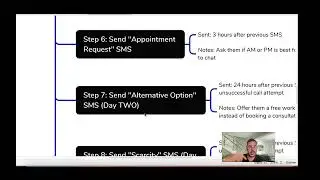 How to Follow Up With Gym Leads - Full SOP
