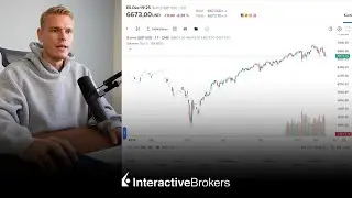 Futures kaufen mit Interactive Brokers (Client Portal)