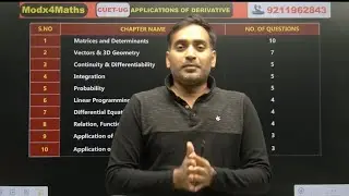 CUET UG 2026 |  PYQs 2025 APPLICATION OF DERIVATIVE| Full Concept + Detailed SOLUTION 🔥