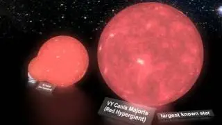 De grootte van de sterren en planeten