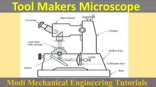 tool makers microscope |Tool maker's microscope |Metrology |tool makers microscope working principle