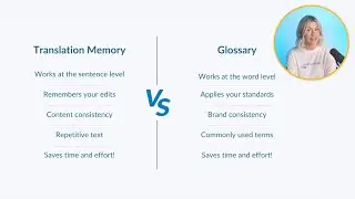 Translation Memory vs. Termbase Glossary: Differences, Benefits & More [2026] | Pairaphrase