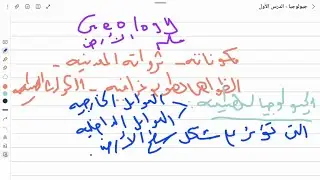 شرح مقدمة الدرس الاول علم الجيولوجيا ومادة الأرض للصف الثالث الثانوي 2026 | عفاف عبد الرحمن 