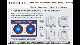 Synopsys Webinar on Atomera MSTCad
