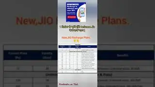 Last date TODAY for RECHARGE old plans❗JIO new plans❗ Start from 1 December ❗ price hike by jio