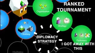RUSH DIPLOMACY STRATEGY! POLYTOPIA RANKED TOURNAMENT (NO COMMENTARY)