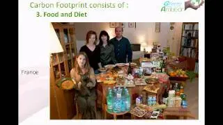 Carbon Footprint Green Ambition