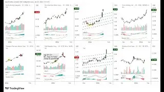 Silver Market Price Today - Market Structure