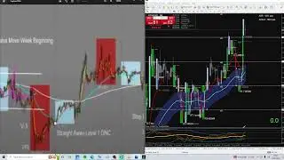Looking at crypto (not looking good brev) :(