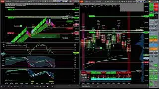 TradeDevils Indicators - VIP room 8 jan 2024 Trade 2