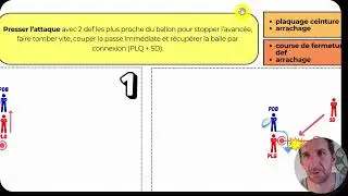 Cahier de jeu Initiation : Le Jeu debout situations de référence.