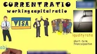 CURRENT RATIO - it's not 2:1 which is ideal - Examples of top retailers