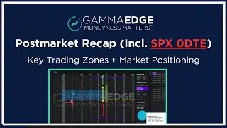How We Knew to Sell Credit Spreads Today: Complete Market Tools Breakdown | 03.21.25