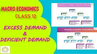 Macro Economics - Excess Demand & Deficient Demand -  Fiscal & Monetary - Measures to Control -Tamil