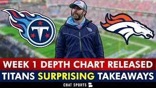 Tennessee Titans Release SURPRISING Depth Chart Before Week 1 vs. Denver Broncos | Titans News