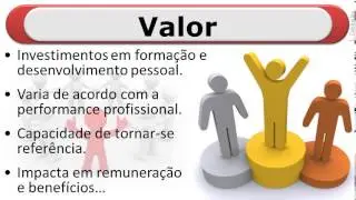 Marketing Pessoal
