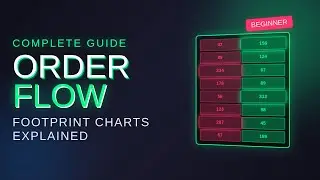 How to Profit from TRAPPED Longs/Shorts!🚨 (Orderflow & Footprint Charts Tutorial)