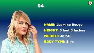 Top Romanian female stars| part-1| Fame