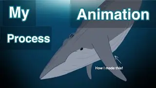 How I made this animation ||Speed paint #art #animation #digitalart #wingsoffire 
