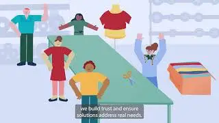 From Human Rights Principles to Human Rights Cities
